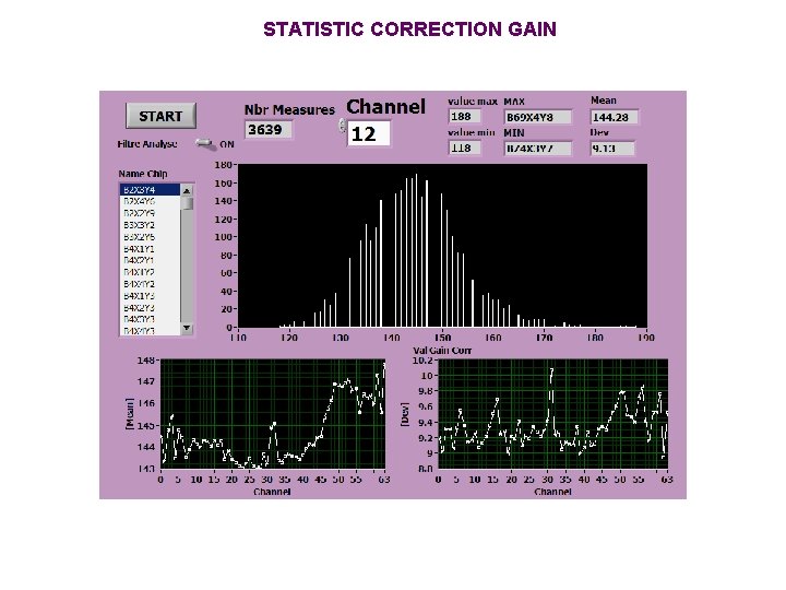STATISTIC CORRECTION GAIN 