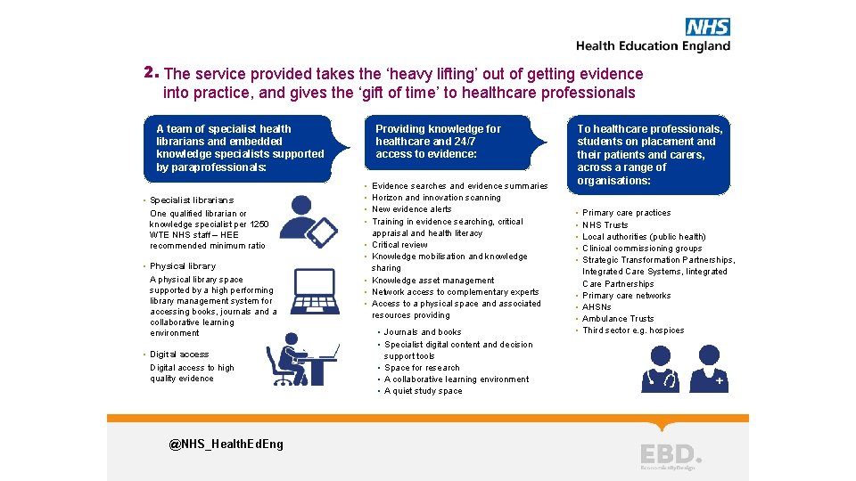 2. The service provided takes the ‘heavy lifting’ out of getting evidence into practice,