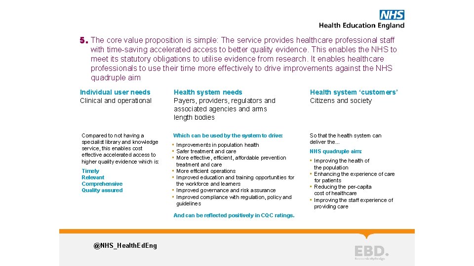 5. The core value proposition is simple: The service provides healthcare professional staff with