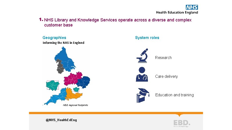 1. NHS Library and Knowledge Services operate across a diverse and complex customer base