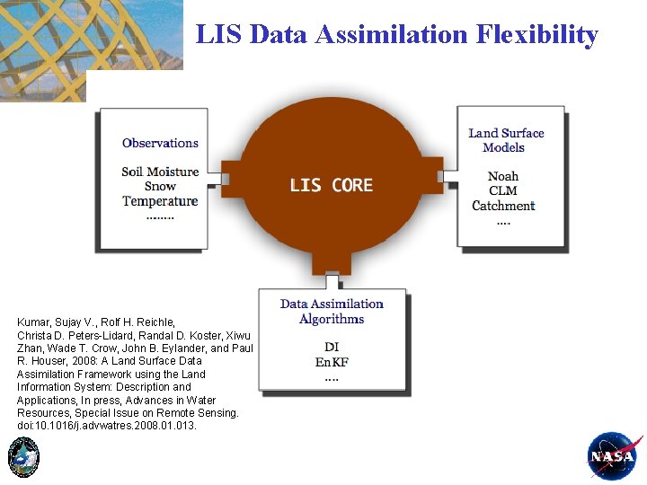 LIS Data Assimilation Flexibility Kumar, Sujay V. , Rolf H. Reichle, Christa D. Peters-Lidard,