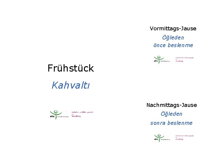 Vormittags-Jause Öğleden önce beslenme Frühstück Kahvaltι Nachmittags-Jause Öğleden sonra beslenme 