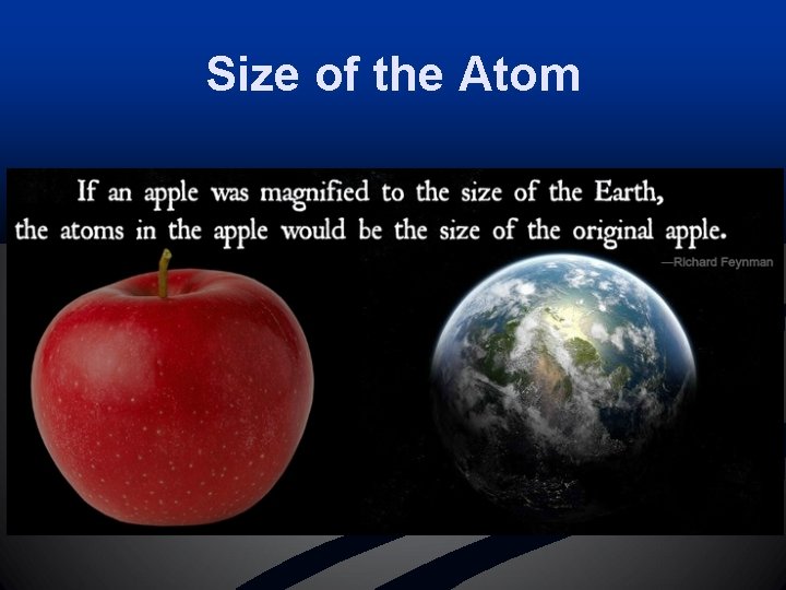 Size of the Atom 