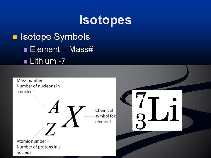 Isotopes n Isotope Symbols Element – Mass# n Lithium -7 n 