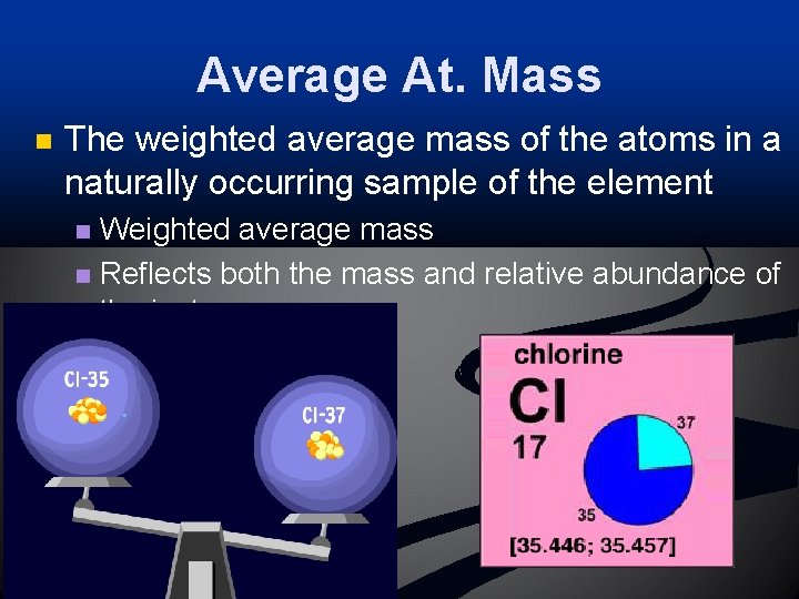 Average At. Mass n The weighted average mass of the atoms in a naturally
