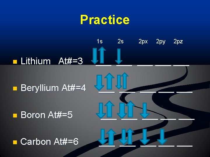 Practice 1 s 2 s 2 px 2 py 2 pz n Lithium At#=3