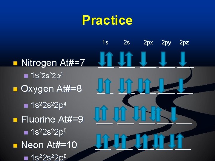 Practice 1 s n Nitrogen At#=7 n n 2 pz ___ ___ ___ ___