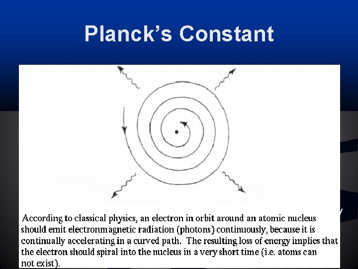 Planck’s Constant n Classical physics: n n Electrons orbit around the atomic nucleus continuously