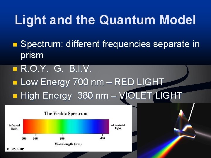 Light and the Quantum Model Spectrum: different frequencies separate in prism n R. O.