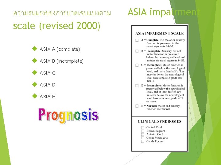 ความรนแรงของการบาดเจบแบงตาม scale (revised 2000) ASIA: A (complete) ASIA: B (incomplete) ASIA: C ASIA: D