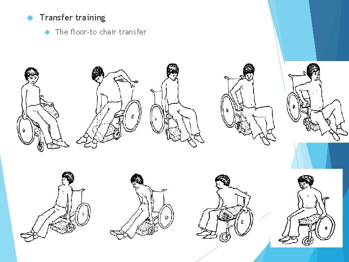  Transfer training The floor-to chair transfer 