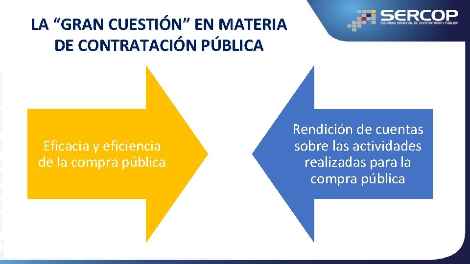 ARMONIZACIN NORMATIVA SUPERVISIN Y CONTROL CONTRATACIN PBLICA LA