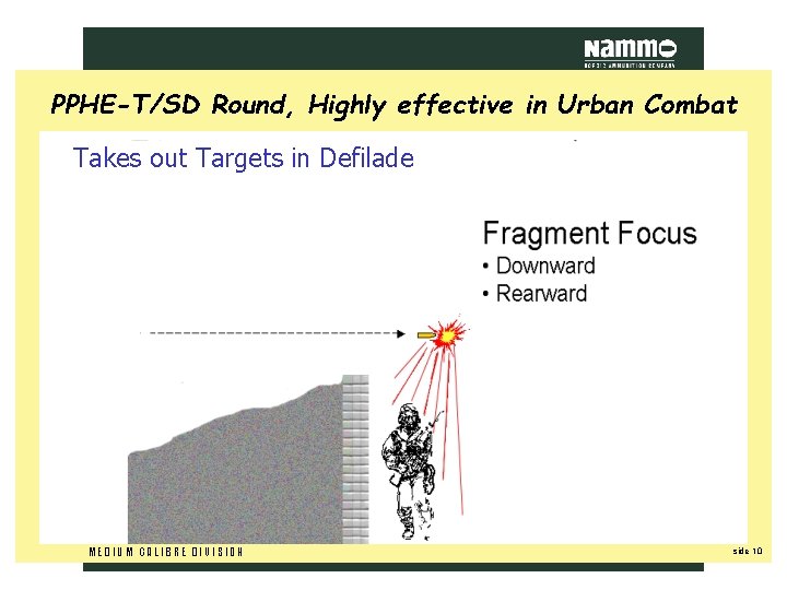 PPHE-T/SD Round, Highly effective in Urban Combat Takes out Targets in Defilade MEDIUM CALIBRE PPHE-T/SD Round, Highly effective in Urban Combat Takes out Targets in Defilade MEDIUM CALIBRE