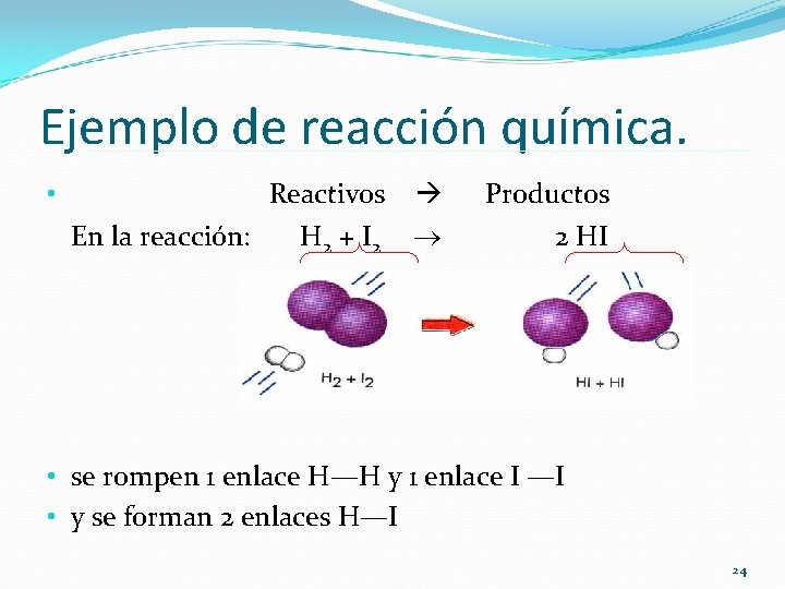 Ejemplo de reacción química. • Reactivos En la reacción: H 2 + I 2