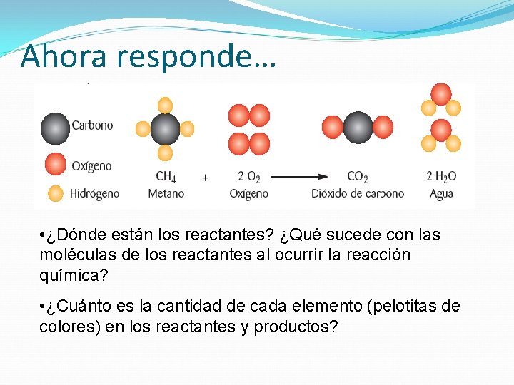 Ahora responde… • ¿Dónde están los reactantes? ¿Qué sucede con las moléculas de los