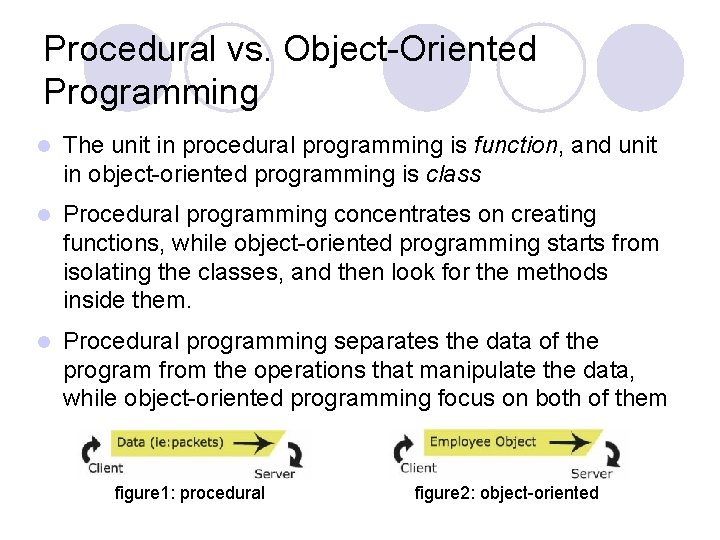 Procedural vs. Object-Oriented Programming l The unit in procedural programming is function, and unit Procedural vs. Object-Oriented Programming l The unit in procedural programming is function, and unit