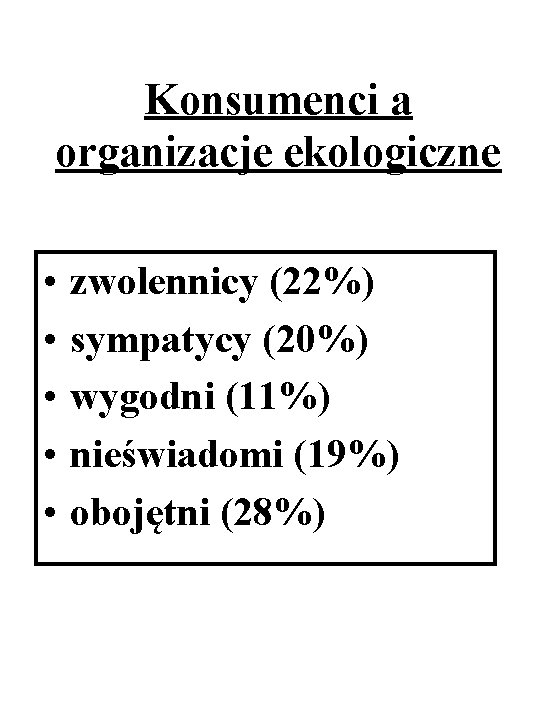 Konsumenci a organizacje ekologiczne • • • zwolennicy (22%) sympatycy (20%) wygodni (11%) nieświadomi