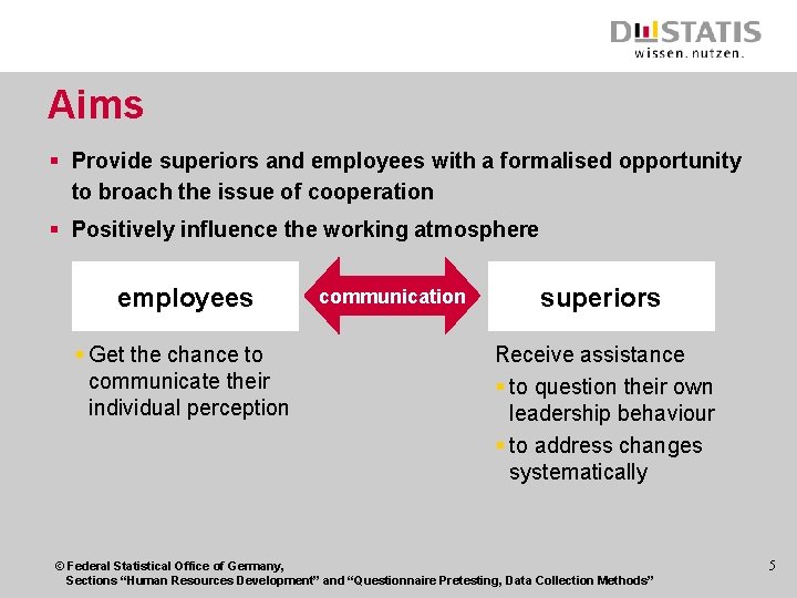 Aims § Provide superiors and employees with a formalised opportunity to broach the issue