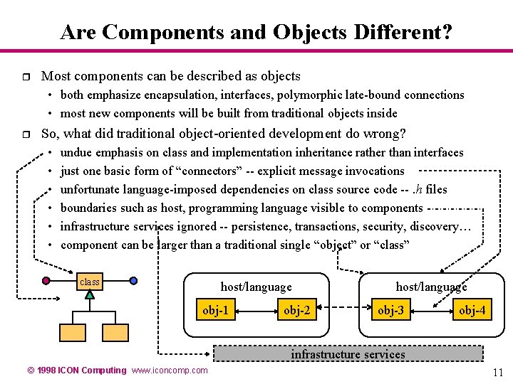 Are Components and Objects Different? r Most components can be described as objects • Are Components and Objects Different? r Most components can be described as objects •