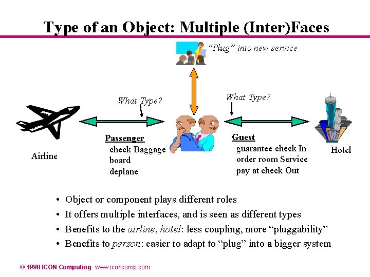 Type of an Object: Multiple (Inter)Faces “Plug” into new service What Type? Airline • Type of an Object: Multiple (Inter)Faces “Plug” into new service What Type? Airline •
