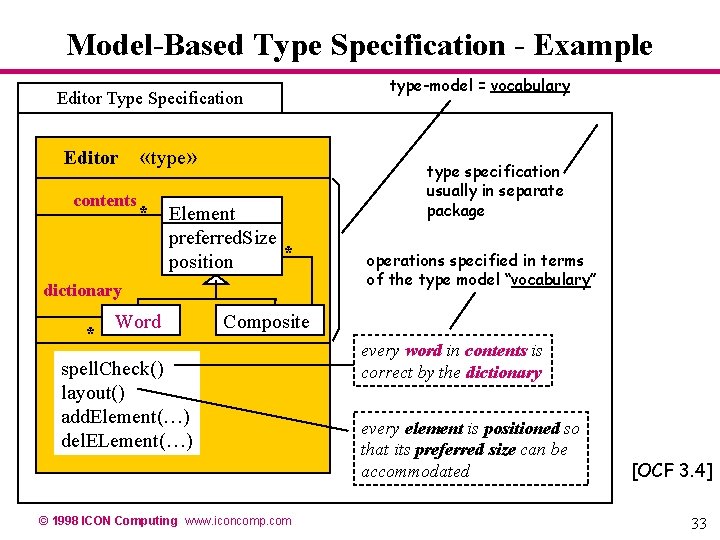 Model-Based Type Specification - Example Editor Type Specification Editor contents «type» * Element preferred. Model-Based Type Specification - Example Editor Type Specification Editor contents «type» * Element preferred.