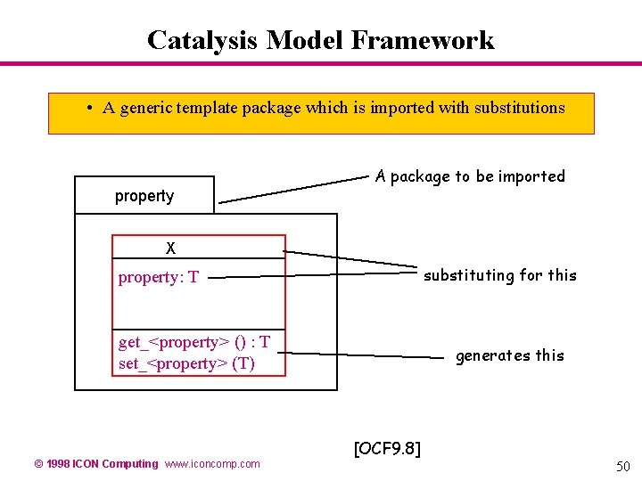 Catalysis Model Framework • A generic template package which is imported with substitutions A Catalysis Model Framework • A generic template package which is imported with substitutions A