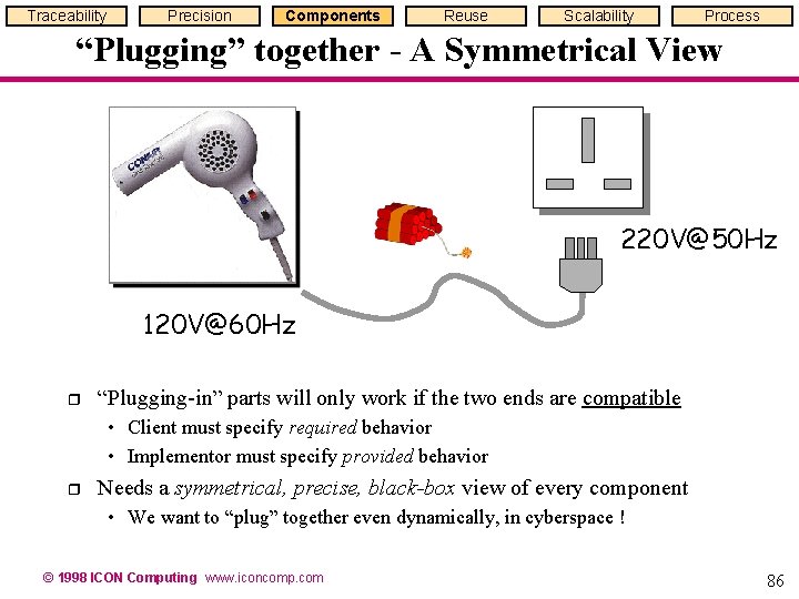 Traceability Precision Components Reuse Scalability Process “Plugging” together - A Symmetrical View 220 V@50 Traceability Precision Components Reuse Scalability Process “Plugging” together - A Symmetrical View 220 V@50