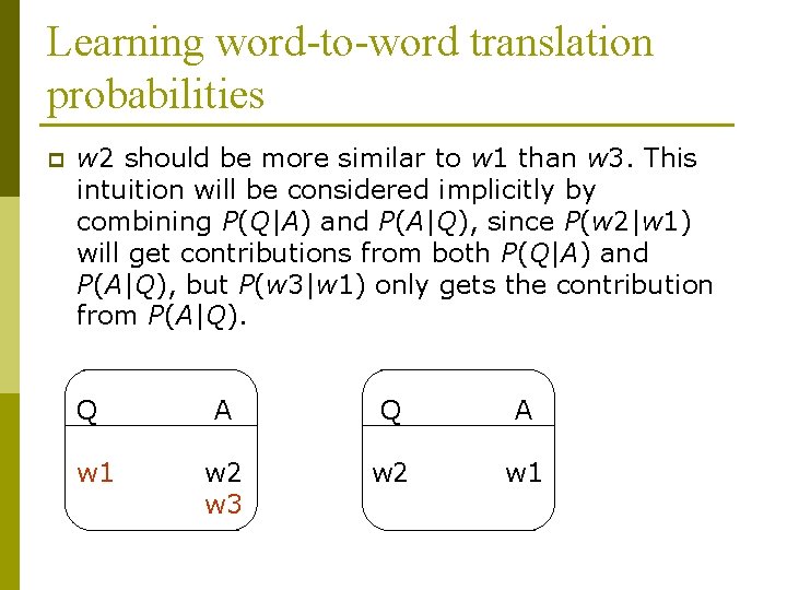 Learning word-to-word translation probabilities p w 2 should be more similar to w 1