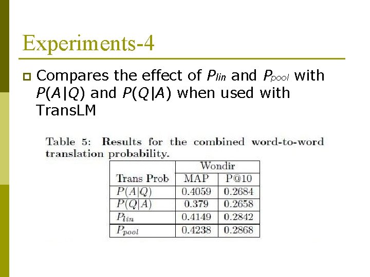 Experiments-4 p Compares the effect of Plin and Ppool with P(A|Q) and P(Q|A) when