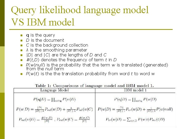 Query likelihood language model VS IBM model n n n n q is the