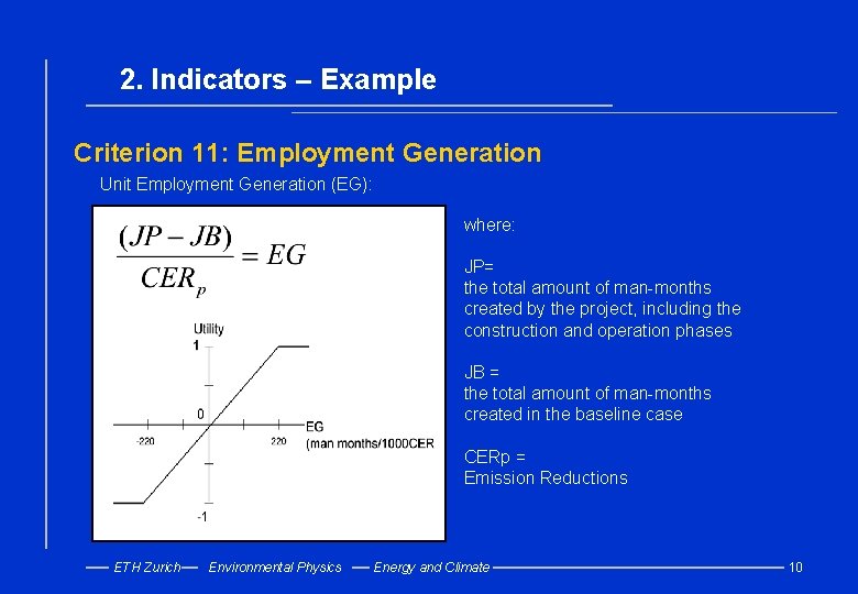 2. Indicators – Example Criterion 11: Employment Generation Unit Employment Generation (EG): where: JP=