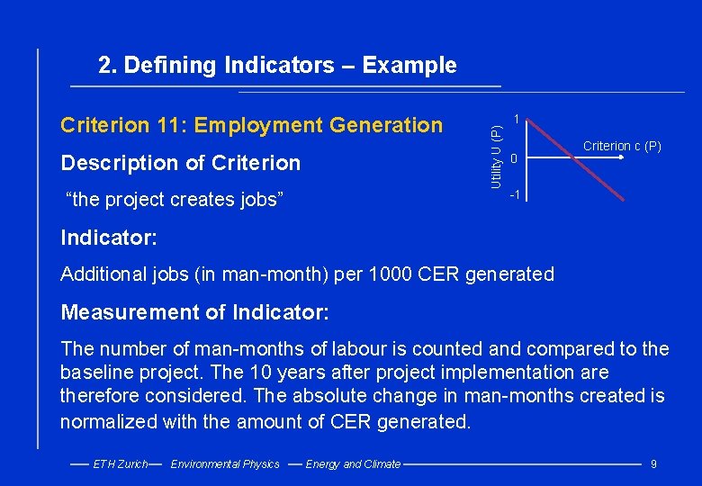 Criterion 11: Employment Generation Description of Criterion “the project creates jobs” Utility U (P)