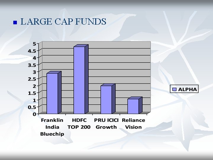 n LARGE CAP FUNDS 