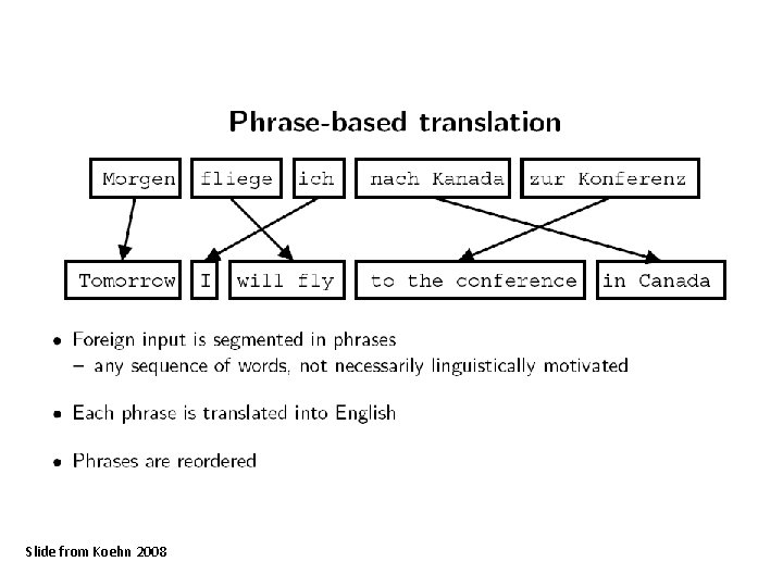 Slide from Koehn 2008 