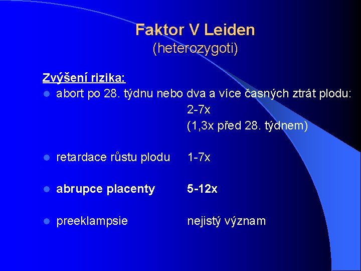 Faktor V Leiden (heterozygoti) Zvýšení rizika: l abort po 28. týdnu nebo dva a