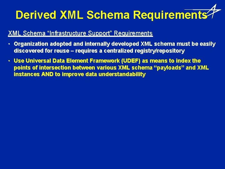 Derived XML Schema Requirements XML Schema “Infrastructure Support” Requirements • Organization adopted and internally