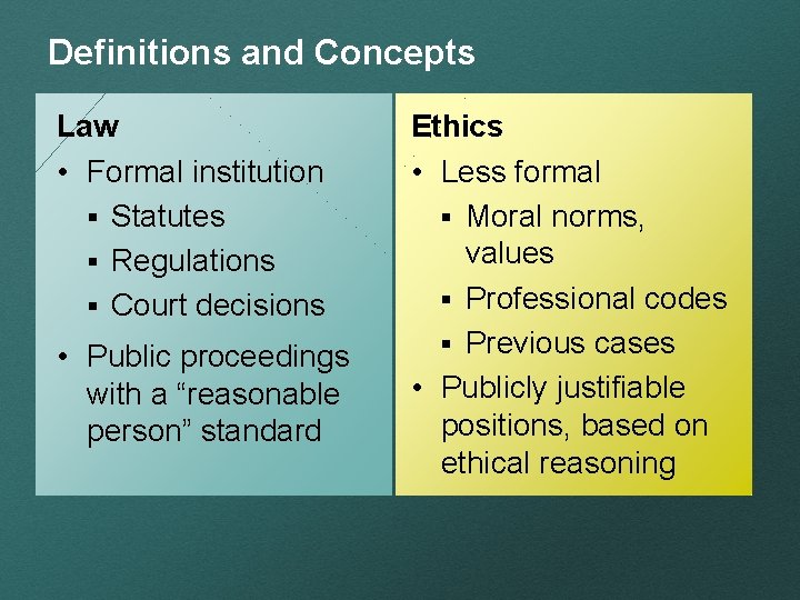 Definitions and Concepts Law • Formal institution § Statutes § Regulations § Court decisions