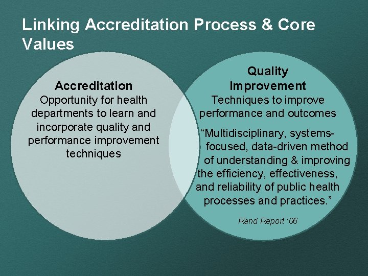 Linking Accreditation Process & Core Values Accreditation Opportunity for health departments to learn and