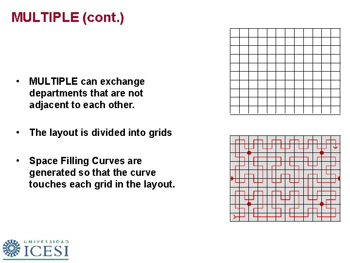 MULTIPLE (cont. ) • MULTIPLE can exchange departments that are not adjacent to each