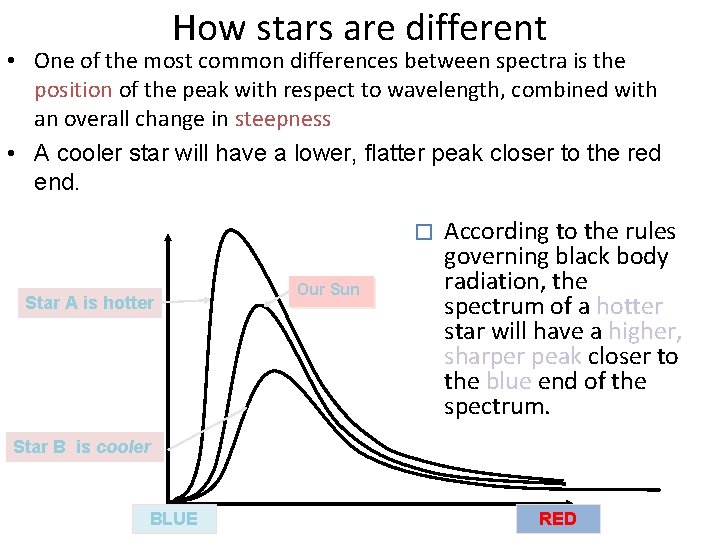 How stars are different • One of the most common differences between spectra is