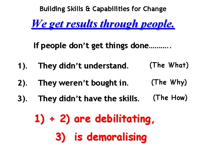 Building Skills & Capabilities for Change We get results through people. If people don’t