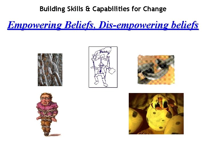 Building Skills & Capabilities for Change Empowering Beliefs, Dis-empowering beliefs 