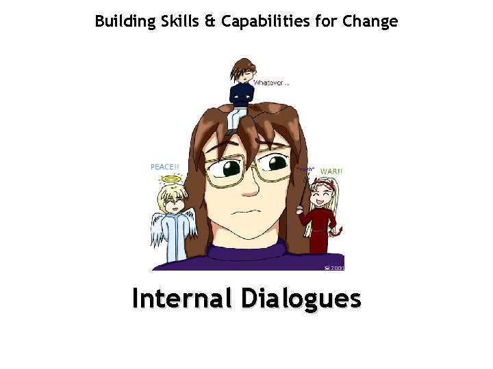 Building Skills & Capabilities for Change Internal Dialogues 