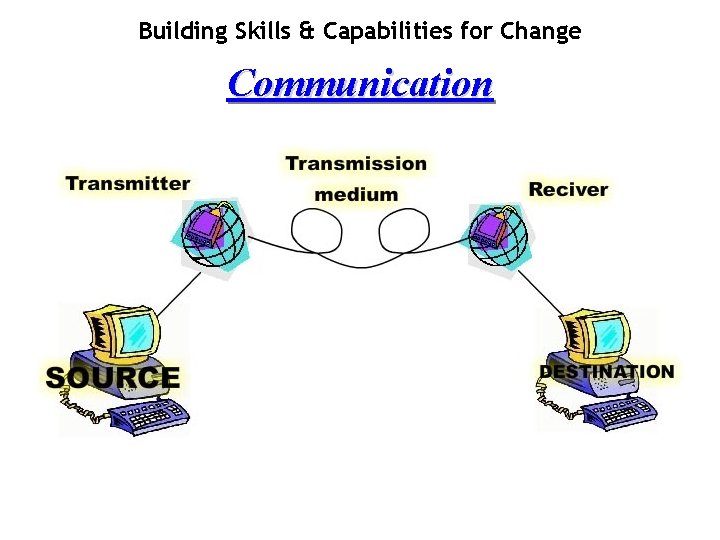 Building Skills & Capabilities for Change Communication 