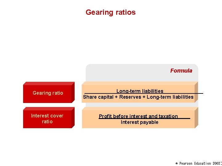 Gearing ratios Formula Gearing ratio Long-term liabilities _______ Share capital + Reserves + Long-term