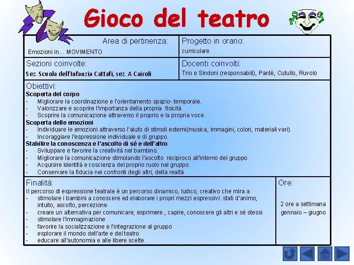 Gioco del teatro Area di pertinenza: Emozioni in… MOVIMENTO Progetto in orario: curriculare Sezioni