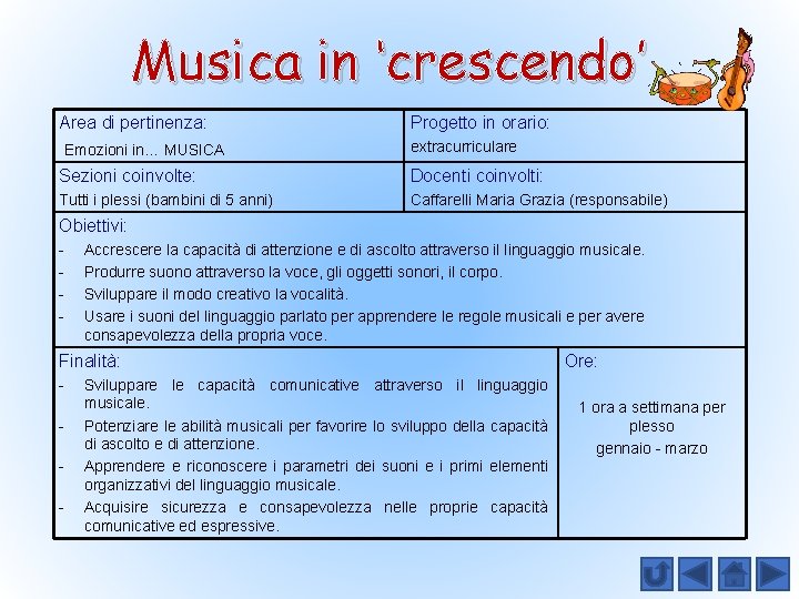 Musica in ‘crescendo’ Area di pertinenza: Emozioni in… MUSICA Progetto in orario: extracurriculare Sezioni