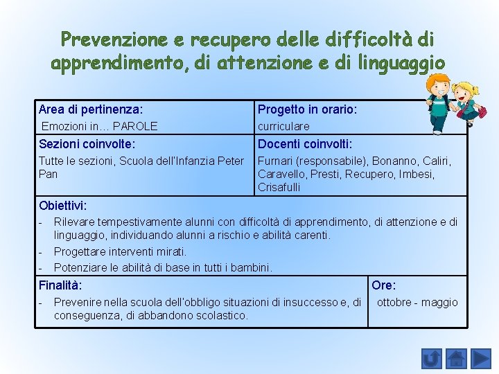 Prevenzione e recupero delle difficoltà di apprendimento, di attenzione e di linguaggio Area di