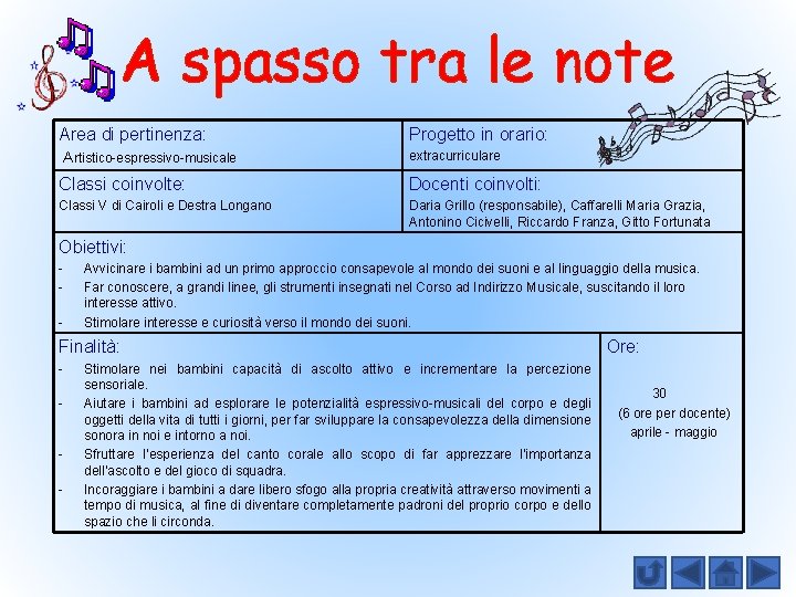 A spasso tra le note Area di pertinenza: Artistico-espressivo-musicale Progetto in orario: extracurriculare Classi