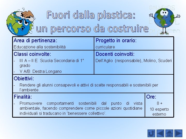 Fuori dalla plastica: un percorso da costruire Area di pertinenza: Progetto in orario: Educazione